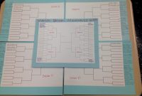 Blank March Madness Bracket Template Unique March Book Madness for Choice Reading Books Three Teachers