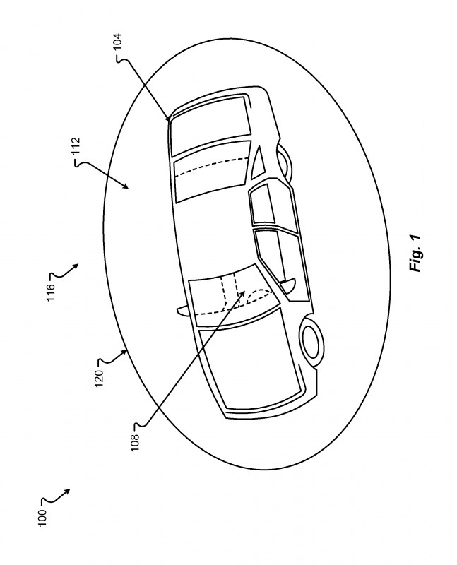 Blank Performance Profile Wheel Template Awesome Us20160039430a1 Providing Gesture Control Of associated