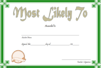 Free Most Likely To Certificate Template 7 In 2020 regarding Best Most Likely To Certificate Template Free