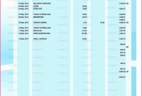 Accounts Receivable Report Template Unique Accounts Payable Spreadsheet Template Golagoon