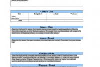 Activity Report Template Word Unique Project Status Report Sample Pmp Project Status Report Progress