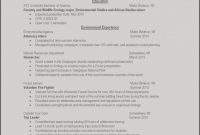 After event Report Template Unique 71 Inspiring Photos Of Resume Samples for Teachers Post Sample