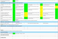 Agile Status Report Template New Project Management Weekly Status Report Template Mandanlibrary org