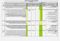 Agile Status Report Template Unique Project Management Reporting Templates or Status Update Template