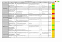 Agreed Upon Procedures Report Template Unique Schedule Template Multiple Project Status Report Excel Portfolio