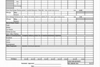 Air Balance Report Template Awesome Sample Balance Sheet for Llc Glendale Community