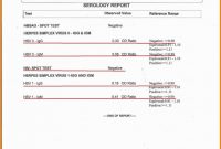 Autopsy Report Template New toxicology Report Sample Glendale Community