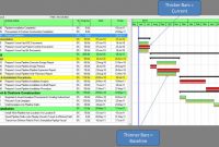 Baseline Report Template New Gantt Chart Viewer and Tutorial How to Display Baselines Critical