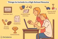 Book Report Template High School New High School Resume Examples and Writing Tips