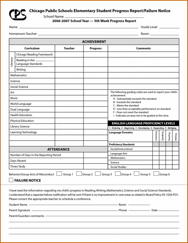 Character Report Card Template New High School Student Report Card Template Meetpaulryan