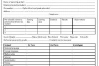 Character Report Card Template New Module A1 School Records Management