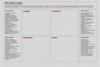 Company Analysis Report Template Unique Free 40 Cost Analysis Excel Template Example Free Resume Template