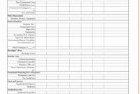 Company Expense Report Template New Sample Budget Spreadsheet Glendale Community