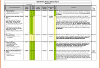 Construction Daily Progress Report Template Unique Daily Progress Report format Construction Project In Excel How to
