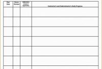 Daily Behavior Report Template New Project Report ormat In Excel or Term Loan Status Template Progress