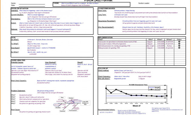 Defect Report Template Xls Unique Report Template Xls Bosch Italiano Word Pdf Vorlage Excel Oder