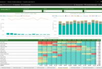 Earned Value Report Template Unique Microsoft Project Online Enhancements New Features Roadmap