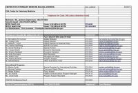 Educational Progress Report Template Unique Student Data Tracking Template New Property Management Report
