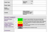 Engineering Progress Report Template Awesome 013 Weekly20status20report20template1 Png Weekly Status Report