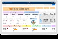 Evaluation Summary Report Template Professional Hr Dashboards Samples Templates Smartsheet