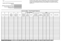 Expense Report Spreadsheet Template Excel New Monthly Ledger Sheets New Design 10 Lovely Small Business Expense