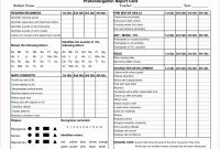 Fake College Report Card Template Awesome Blank Report Card Templates Pay Stub Template Latter Example Template