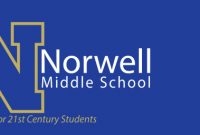 High School Report Card Template Professional norwell Middle School Overview