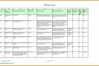 Implementation Report Template Awesome Project Implementation Plan Template Excel My Spreadsheet Templates