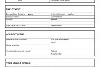 Incident Report Template Uk Professional Template Incident Accident Report form toha
