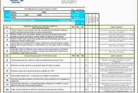 Iso 9001 Internal Audit Report Template Professional New iso 9001 Templates Free Download Best Of Template
