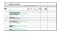 It Progress Report Template Professional Project Management Weekly Status Report Template Mandanlibrary org