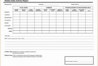 Marketing Weekly Report Template Unique 015 Daily Sales Report Template Restaurant Free Excel Awesome
