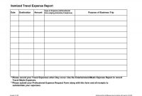 Monthly Board Report Template Unique Expenses Report Example Unique Example Of Monthly Expense Report and