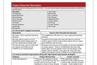 Monthly Status Report Template Unique Project Management Project Management Report Template Project