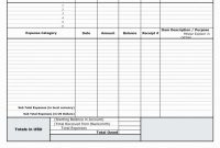Ncr Report Template Awesome Truck Driver Trip Report Template Beautiful Trip Sheet