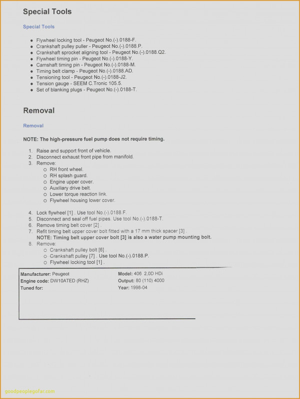 Ncr Report Template Professional Visual Resume Template Examples Resume Templates for Visual Artists