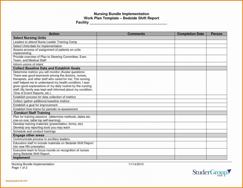 nurse-report-template-awesome-bedside-shift-report-template-fresh