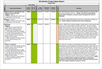 Preschool Progress Report Template New Weekly Status Report Template Excel My Spreadsheet Templates