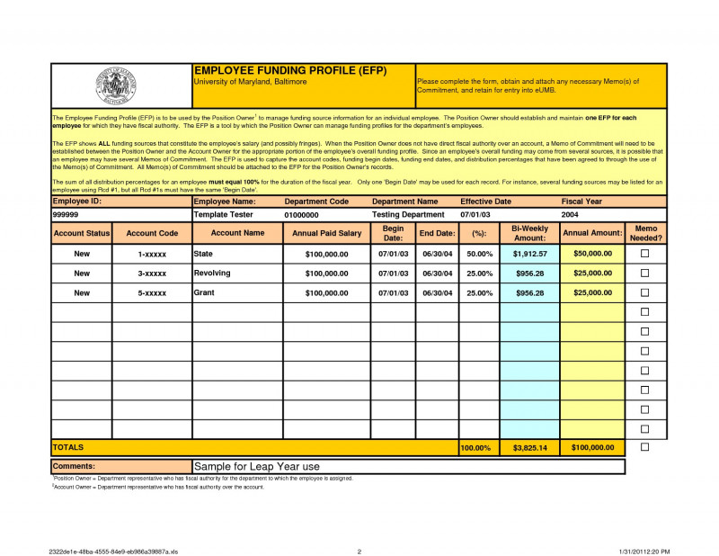 Project Daily Status Report Template New Employee Status Reports Sansu Rabionetassociats Com