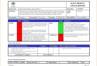 Project Manager Status Report Template Unique Weekly Update Template Wovensheet Co