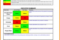 Project Monthly Status Report Template Awesome Weekly Construction Progress Report Template Regiondenarino org