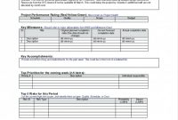 Project Report Template Latex New Final Project Report Template Redhatsheet Co