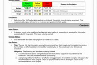 Project Status Report Dashboard Template Awesome Dynamic Dashboard Template In Excel New Dental Kpi Spreadsheet Best