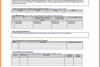 Project Status Report Template Word 2010 Unique Project Management Project Management Report Template Weekly