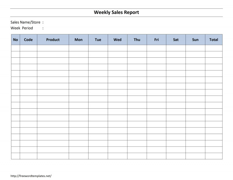 Project Weekly Status Report Template Ppt Awesome Weekly Sales Report Template Store Paperwork Needed Sales Report