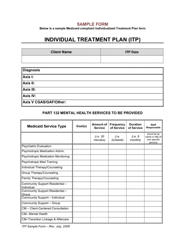 Psychoeducational Report Template Unique Treatment Planning Examples Sansu Rabionetassociats Com