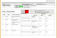 Qa Weekly Status Report Template New Multiple Project Status Report Template Excel Weekly Sample