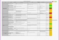 Quality Non Conformance Report Template Unique Project Follow Up Template Schedule Management Kpi Excel tools