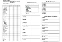 Report Card Template Middle School New Report Cards Template Verypage Co