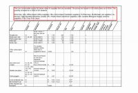 Report Requirements Template New Reporting Requirements Template Excel Spreadsheet Spreadsheet
